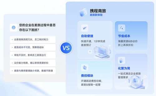 攜程商旅是公司付款嗎？企業(yè)級差旅支付解決方案與酒店管理服務(wù)深度解析